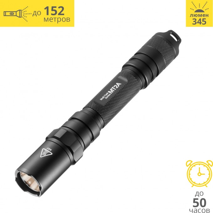 Фонарь ручной NITECORE MT2A 1403125