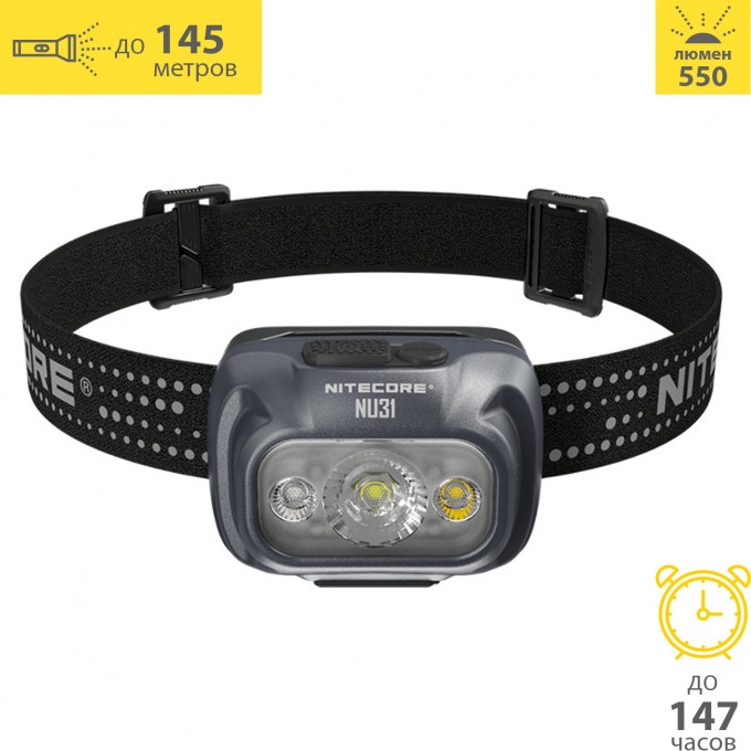 Налобный фонарь NITECORE NU31 SLATE GREY PRIMARY 0027